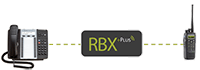 RBX +Plus
