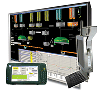 COMMANDbatch CP Products Control